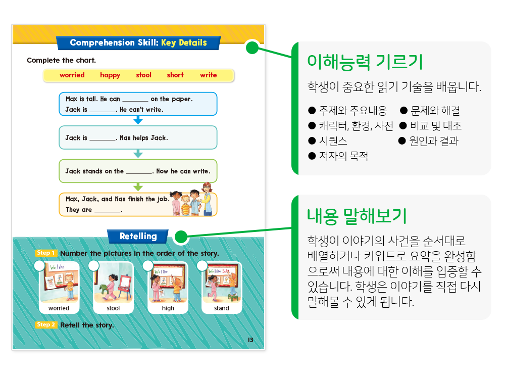 Review & Speaking